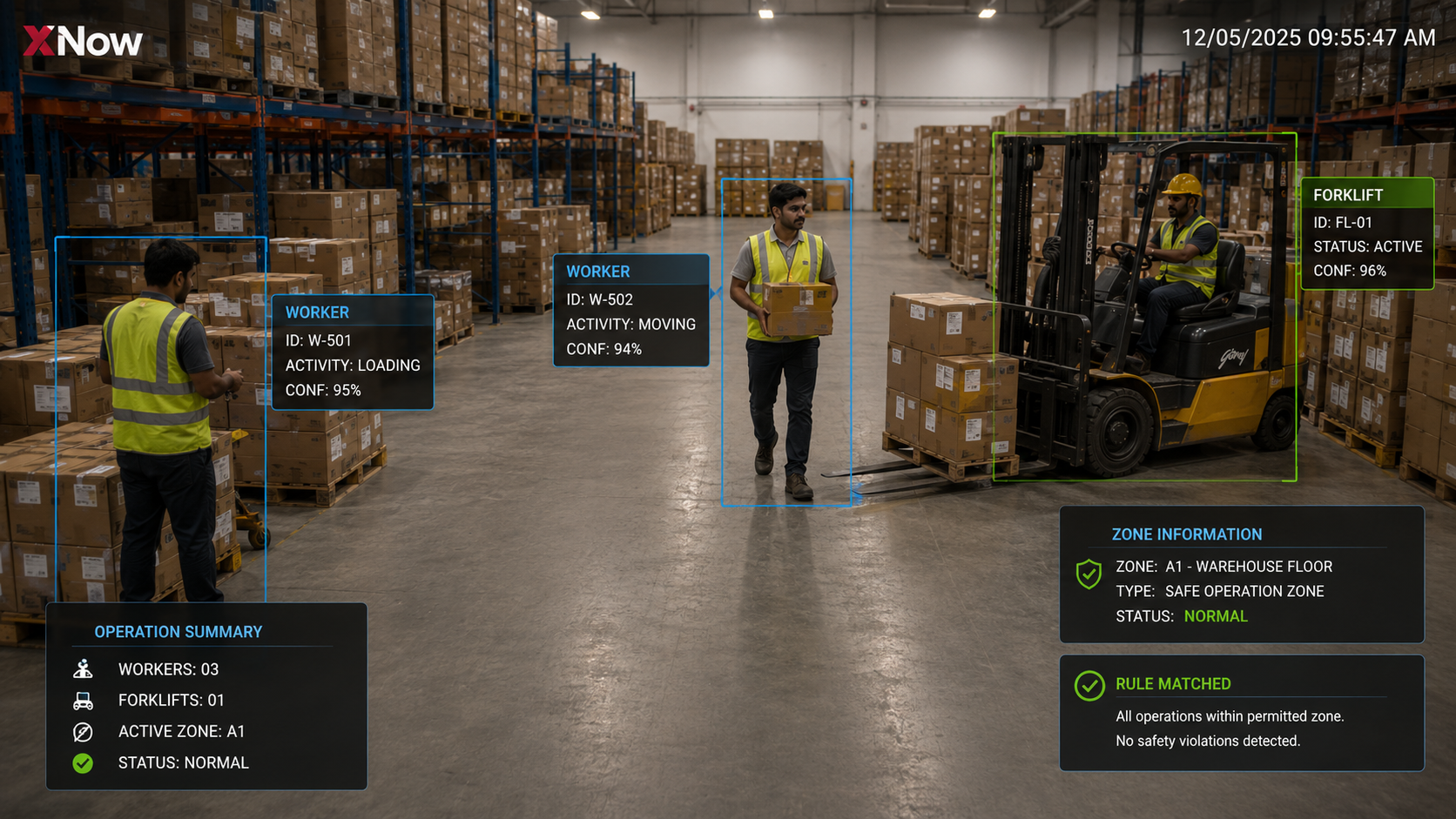 XNow AI surveillance of a warehouse — worker and forklift tracking, operational zones, movement intelligence